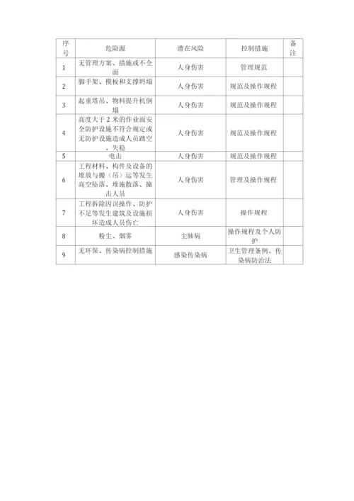 施工现场安全生产事故应急救援预案.docx