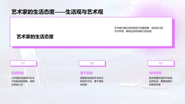 艺术家养成教程PPT模板