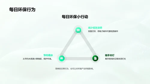 校园环保实践报告