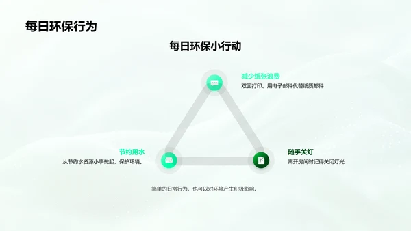 校园环保实践报告