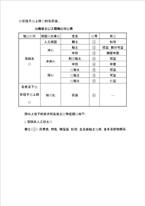 场平土石方工程施工方案