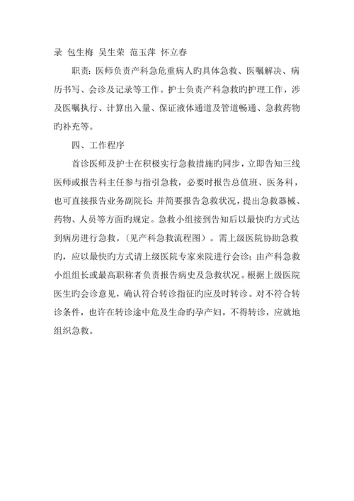 产科应急全新预案.docx