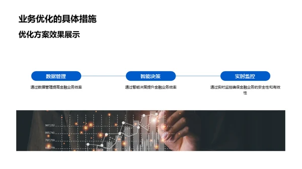 智能云金融：新一代解决方案