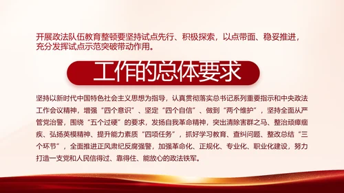 红色党建开展政法队伍教育整顿PPT