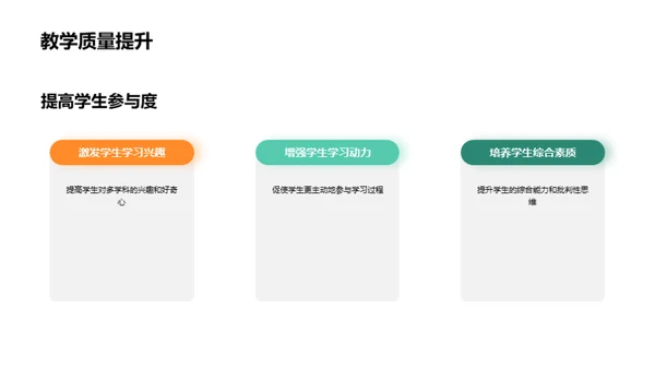 交叉学科教学策略