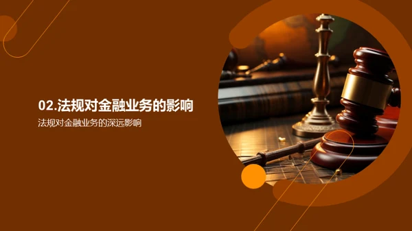 解读金融法规