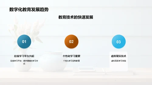 掌握未来：数字化教育探索