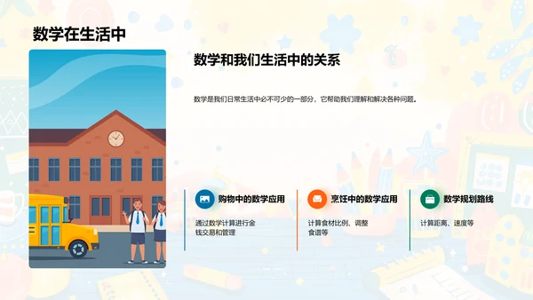 数学在生活中的应用PPT模板