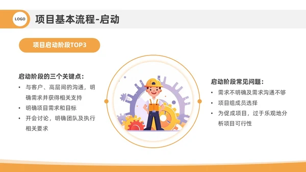 橙色插画风项目管理流程企业员工管理培训PPT课件