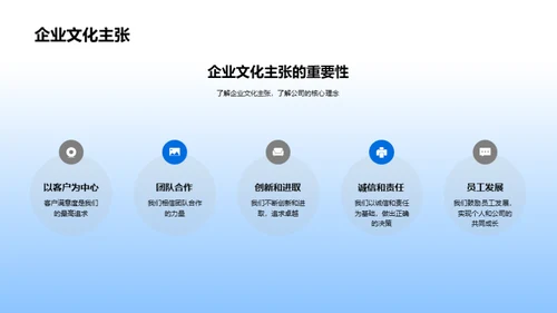 打造企业价值观