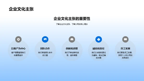 打造企业价值观