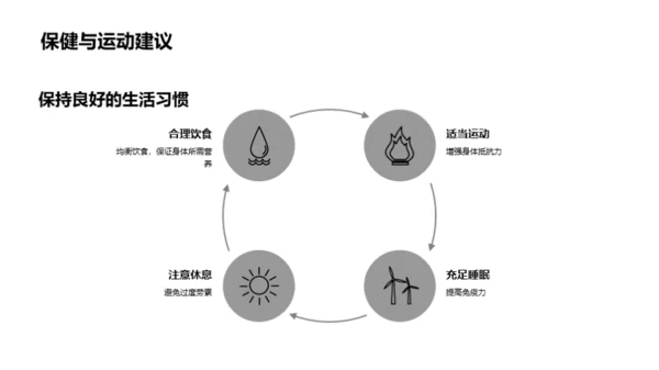 解密小寒节气