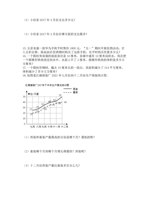 六年级小升初数学应用题50道附答案【黄金题型】.docx