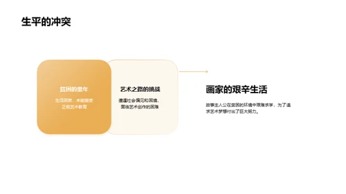 艺术的演变之旅