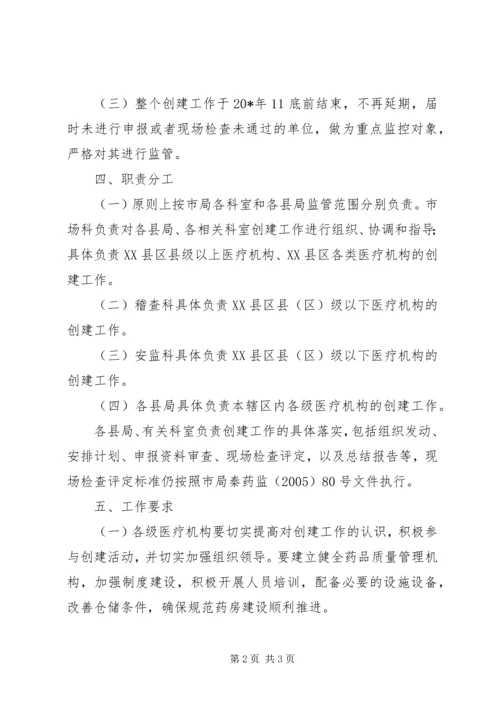 药品质量合格单位活动实施方案.docx