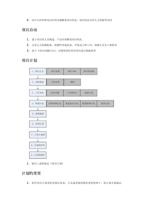 产品研发流程.docx