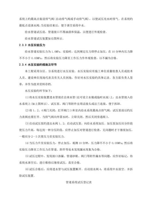 厂房给排水系统综合施工专题方案.docx