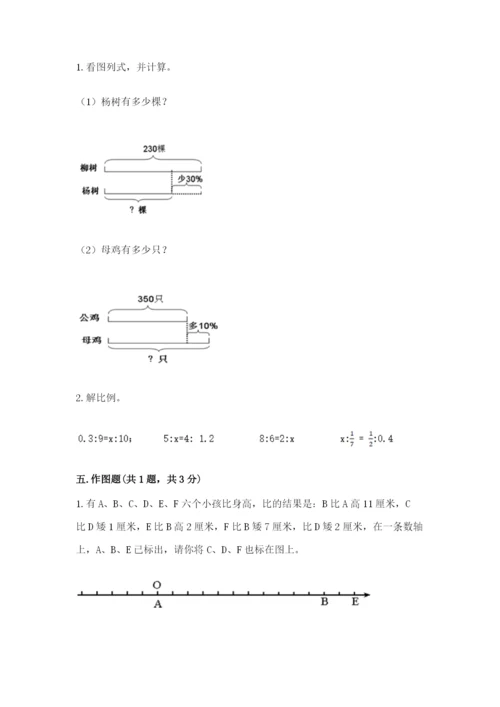 洪泽县六年级下册数学期末测试卷（综合题）.docx