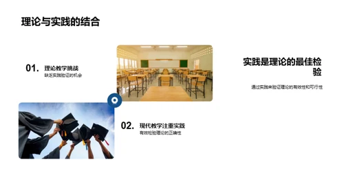 农学教育革新