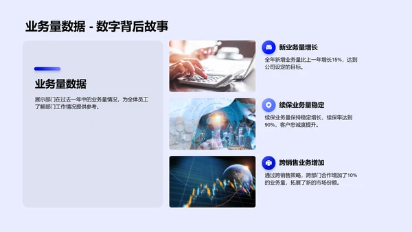 保险部门年度总结PPT模板