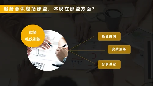 小区物业服务意识沟通培训PPT模版
