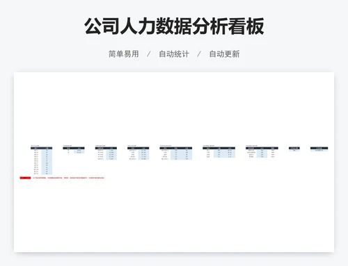 公司人力数据分析看板
