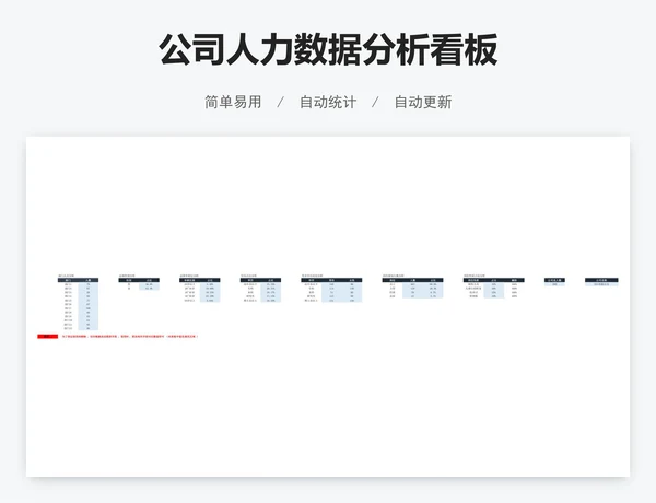 公司人力数据分析看板