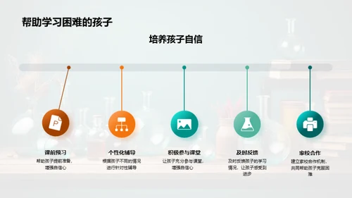 四年级教学全解析