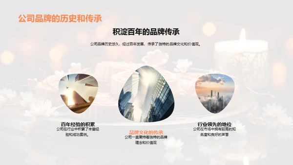 中秋商机