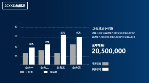 不负过去不惧未来红蓝PK对抗通用PPT模板