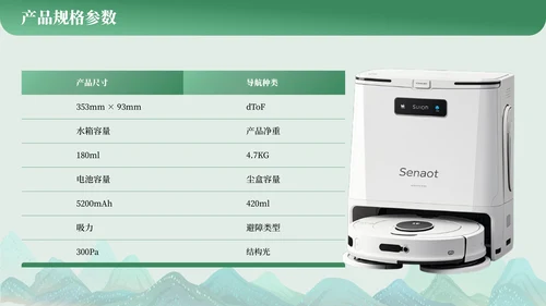表格排版系列PPT模板