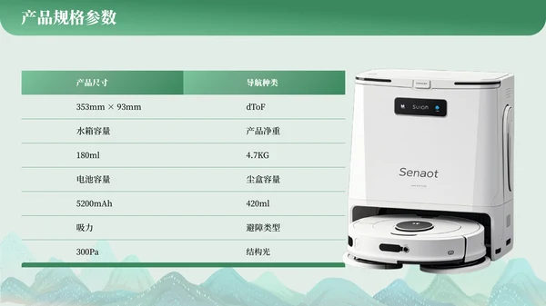 表格排版系列PPT模板