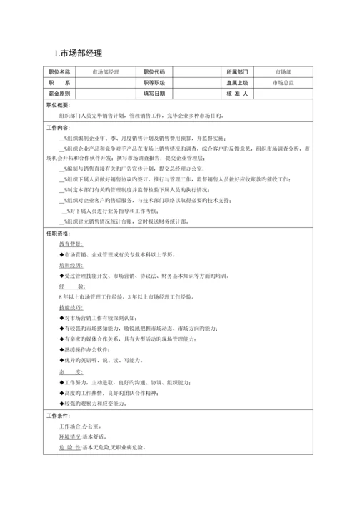 人力资源管理实务操作入门经典职位说明书.docx