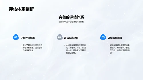 初中升学成功路径