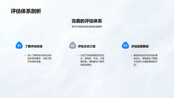 初中升学成功路径