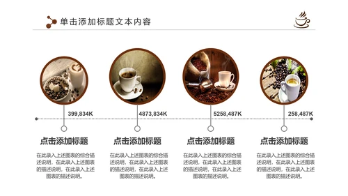 下午茶西餐厅休闲咖啡厅PPT模板