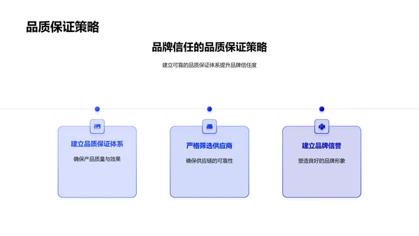 双十一保健品销售策略PPT模板