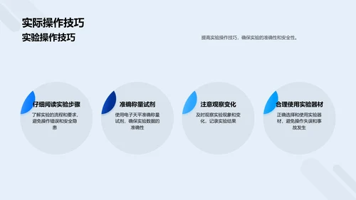 化学反应实验与方程式PPT模板