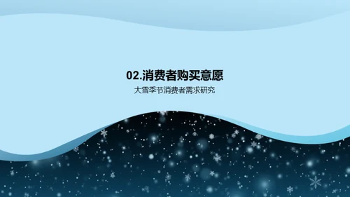 雪季营销新策略