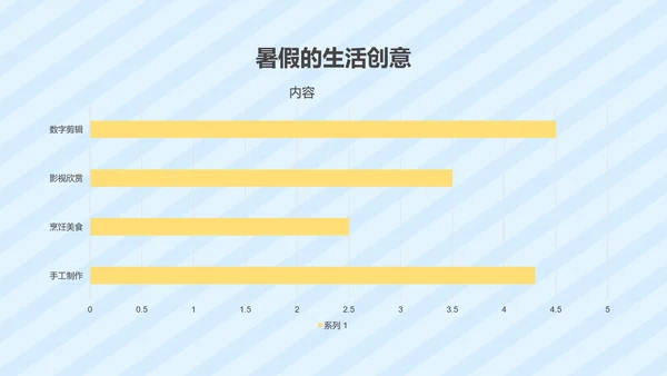 蓝色卡通风暑假生活ppt模版