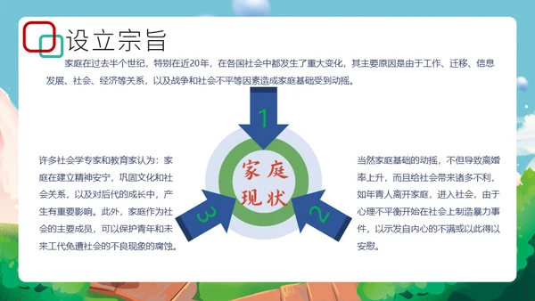 国际家庭日介绍幸福家庭通用PPT模板