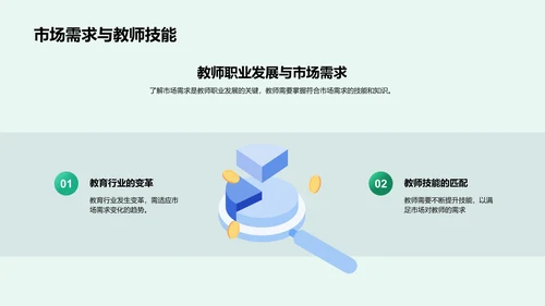 教师职业提升讲座PPT模板