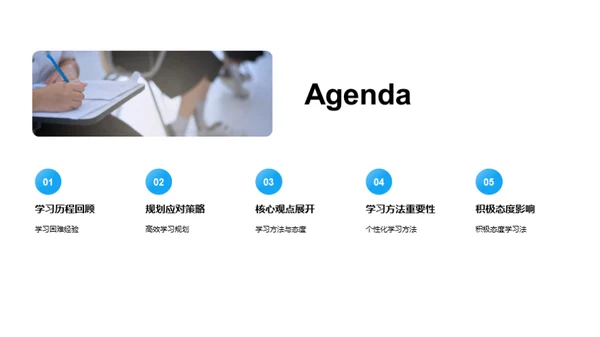 学习历程与策略