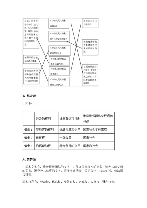 部编版六年级上册道德与法治期中测试卷及完整答案易错题