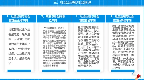 社区治理，社区街道办PPT模板