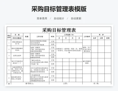 采购目标管理表模版