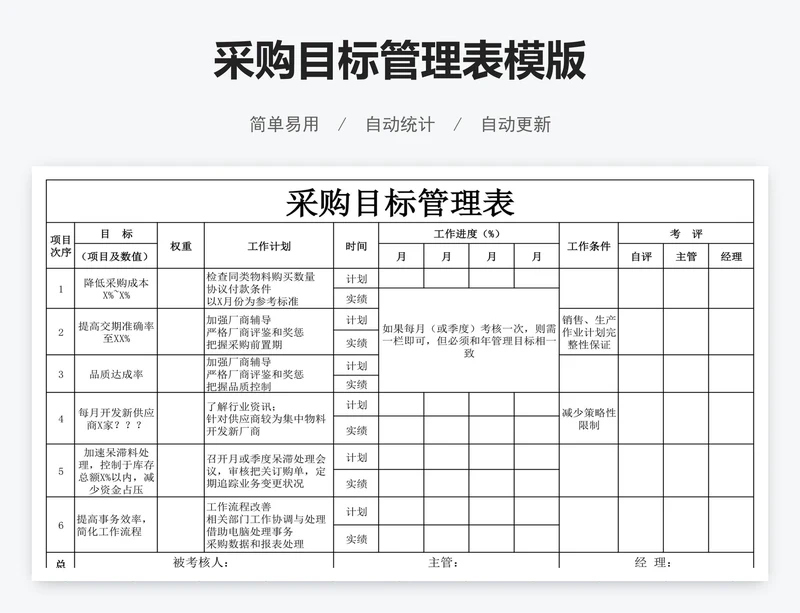 采购目标管理表模版