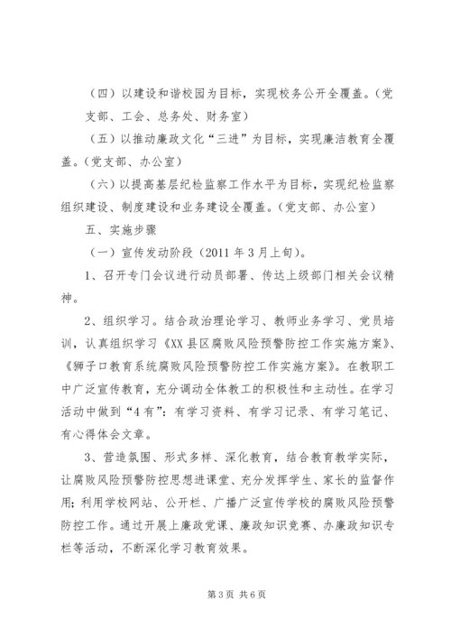 腐败风险预警防控工作实施方案 (2).docx