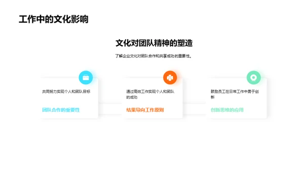 金融创新与企业文化