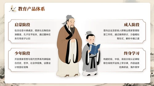 深棕色系关于孔子诞辰文化宣传主题PPT模板